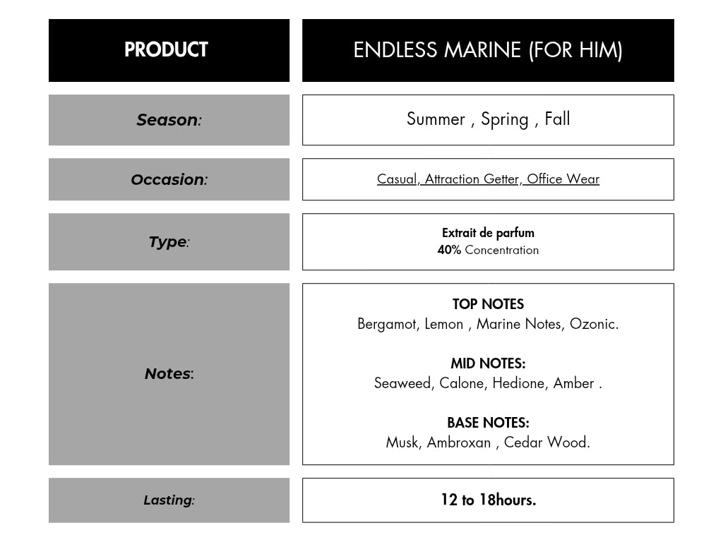 ENDLESS MARINE (FOR HIM)